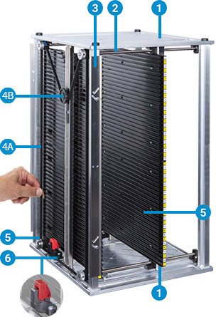 Leiterplattenmagazin 7000 Leiterplattenmagazin 7000