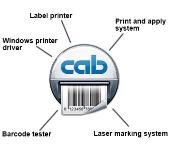 cablabel S3 and devices